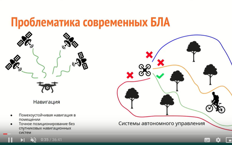 Тренды развития современных беспилотных летательных аппаратов: вебинар